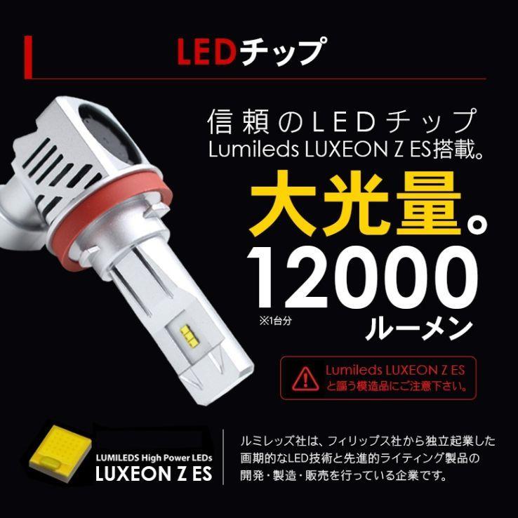 Z51 系 前期 後期 ムラーノ LEDフォグランプ 12000LM LED フォグ H8 H11 H16 LED ヘッドライト LEDバルブ 6500K｜actone0802｜07