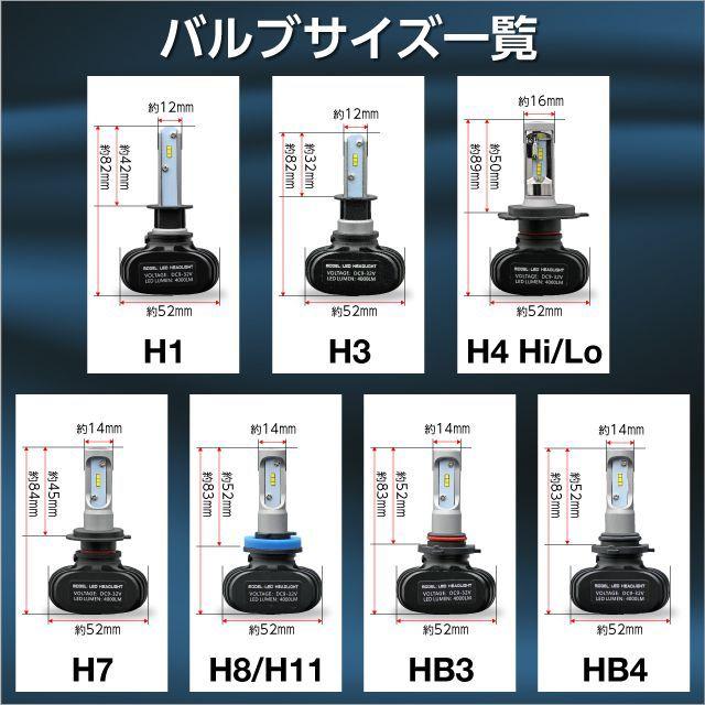 アクア LEDフォグランプ 8000LM LED フォグ H8 H11 H16 LED ヘッドライト LEDバルブ 6500K｜actone0802｜05