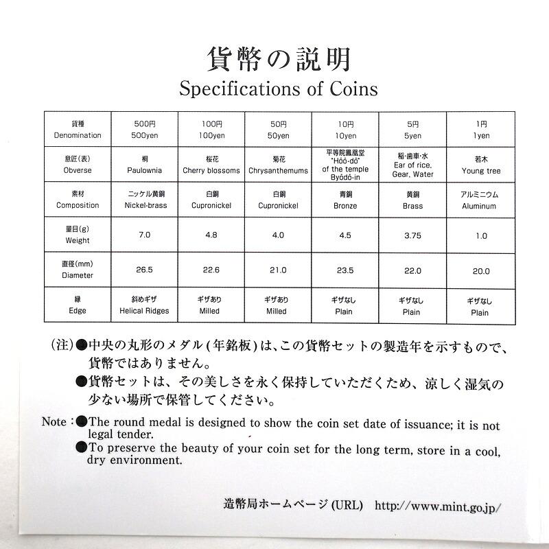 貨幣セット テクノメダルシリーズ プルーフ貨幣セット 2002年 2004年