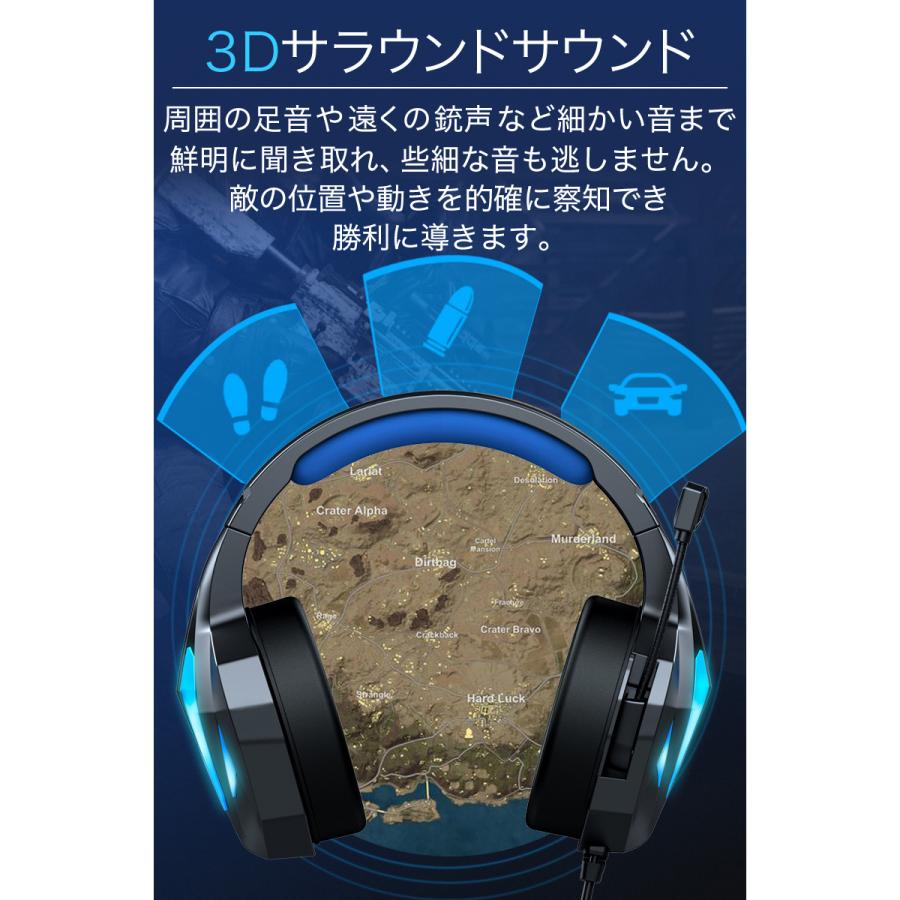 ゲーミングヘッドセット ヘッドホン ヘッドフォン Switch Ps4 対応 マイク付き ゲーム ボイスチャット フォートナイト Gamingheadset001 Actオンライン 通販 Yahoo ショッピング
