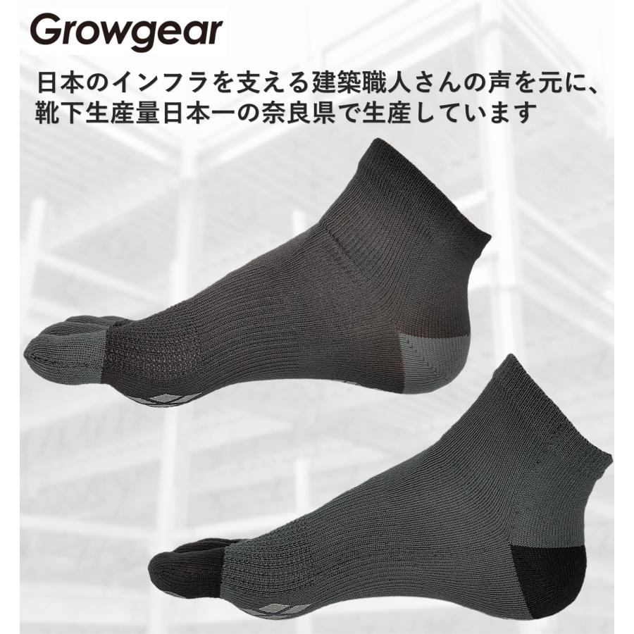 GROWGEAR 高機能 5本指ソックス 1足 S/M/L 2色 アンクル丈 滑り止め