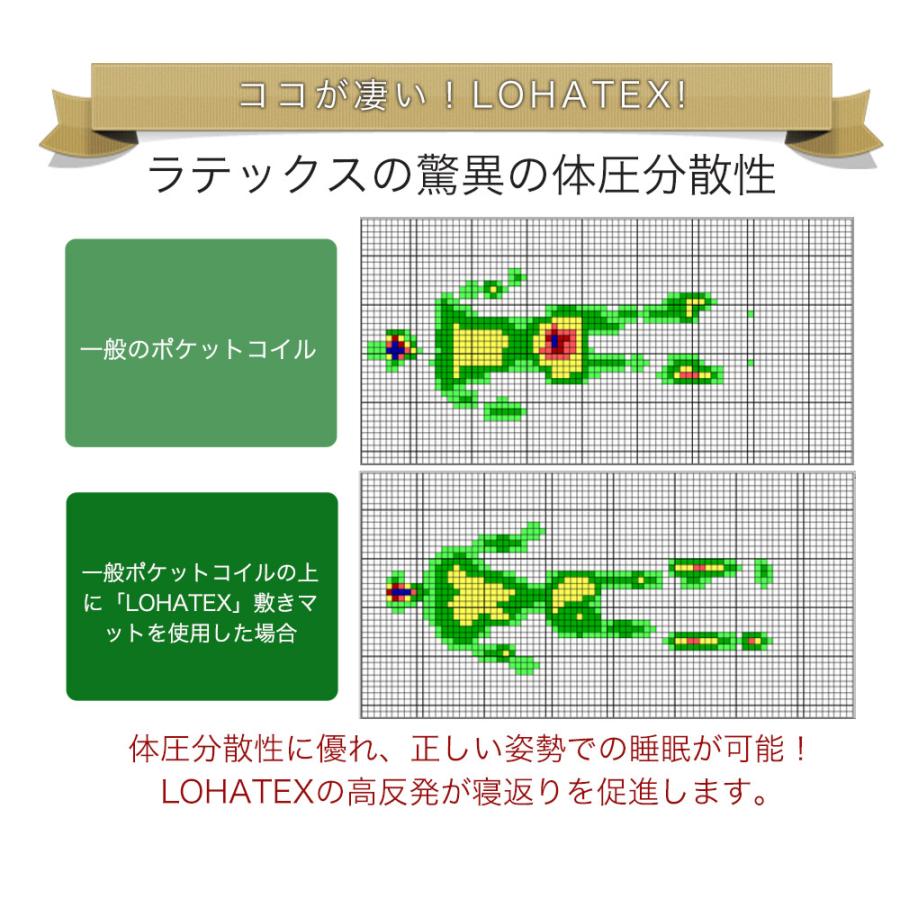 マットレス　シングル　100×200×5 高反発マットレス シングル 100×200×5cm ラテックス 高反発寝具
