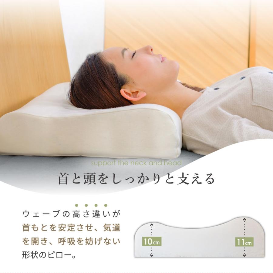 高反発 枕 ラテックス 40×60cm 高さ 10/11cm 大サイズ QX03 まくら