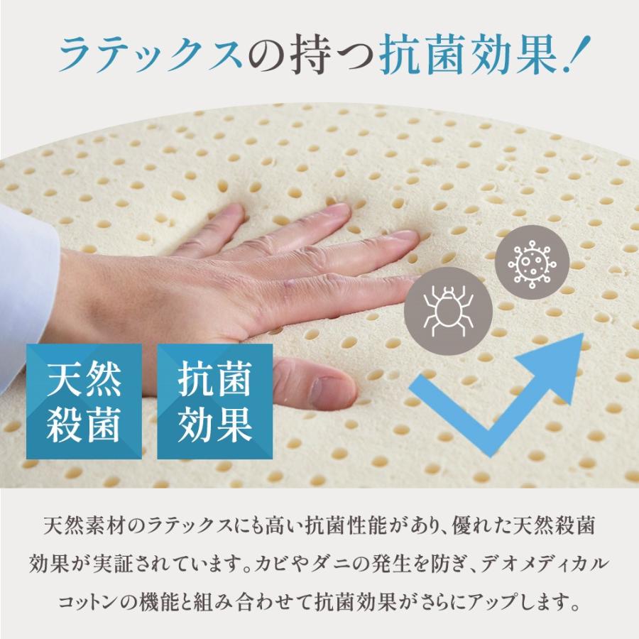 LOHATEX 三つ折り 高反発ラテックス 7.5cm 7ゾーン マットレス