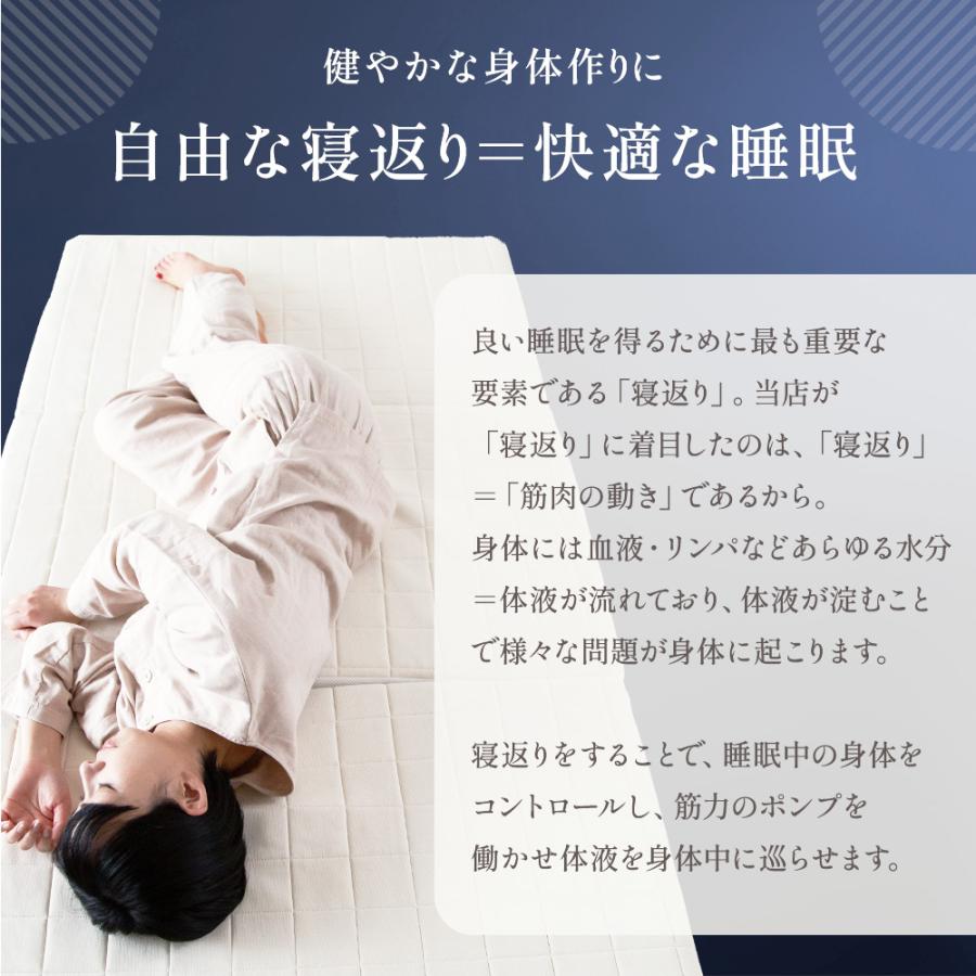 LOHATEX 三つ折り 高反発ラテックス 7.5cm 7ゾーン マットレス