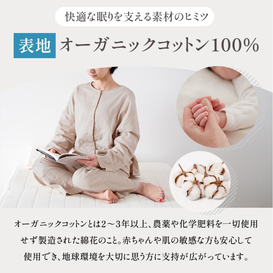 LOHATEX 三つ折り 高反発ラテックス 7.5cm 7ゾーン マットレス