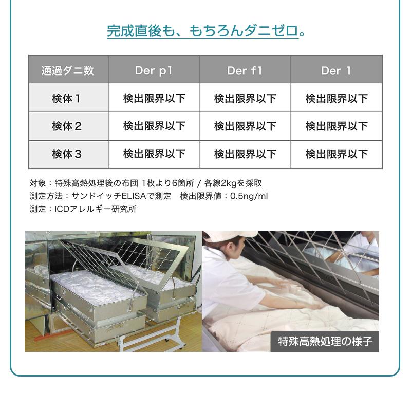 掛け布団 掛布団 防ダニ布団 シングル 日本製 150×210cm 綿100