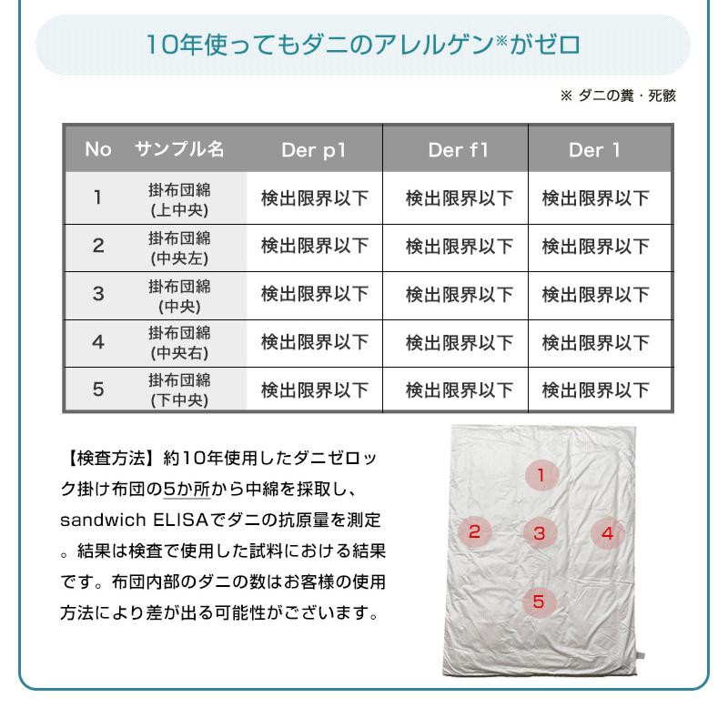 掛け布団 掛布団 防ダニ布団 シングル 日本製 150×210cm 綿100 掛け布団 掛布団 防ダニ布団 シングル 日本製 150×210cm 綿100