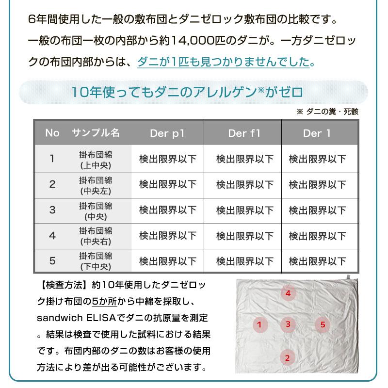 ベッドパッド 防ダニ布団 防ダニ シングル 100×200cm 日本製 洗える 綿100％ コットン ダニゼロック.S.P 敷きパッド ダニ対策 アレルギー対策 布団 洗濯可_14