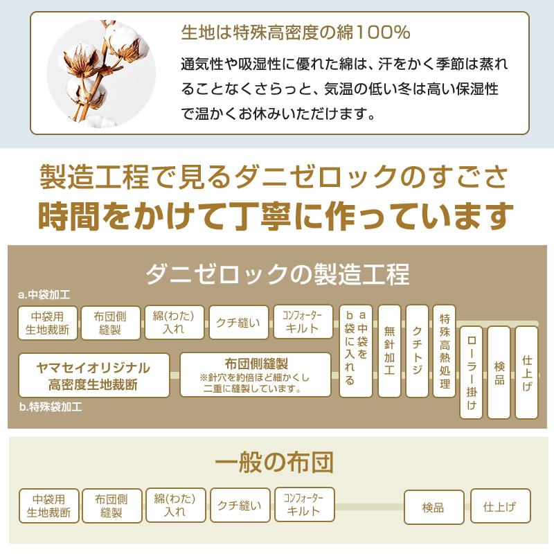 ベッドパッド 防ダニ布団 防ダニ シングル 100×200cm 日本製 洗える 綿100％ コットン ダニゼロック.S.P 敷きパッド ダニ対策 アレルギー対策 布団 洗濯可_17
