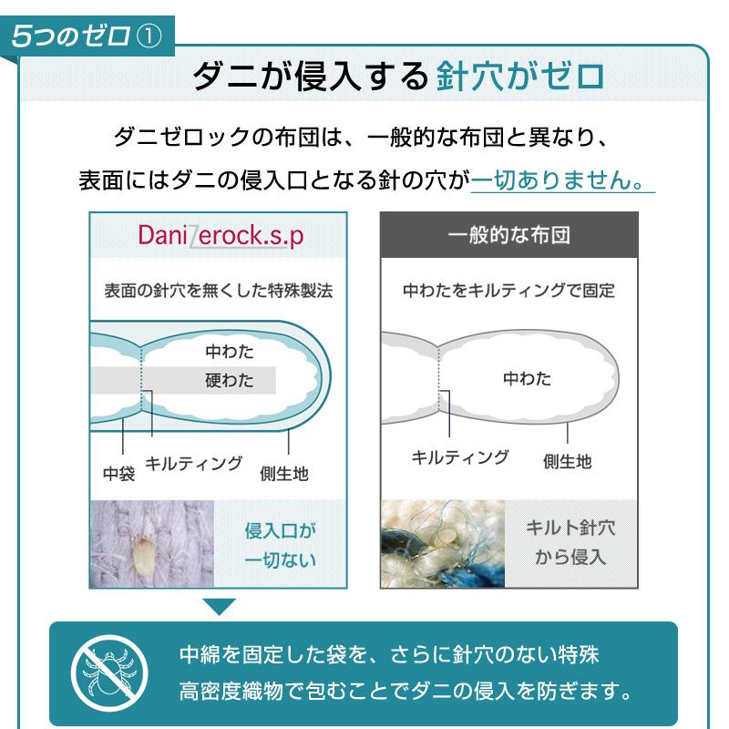 ベッドパッド 防ダニ布団 防ダニ シングル 100×200cm 日本製 洗える 綿100％ コットン ダニゼロック.S.P 敷きパッド ダニ対策 アレルギー対策 布団 洗濯可_7