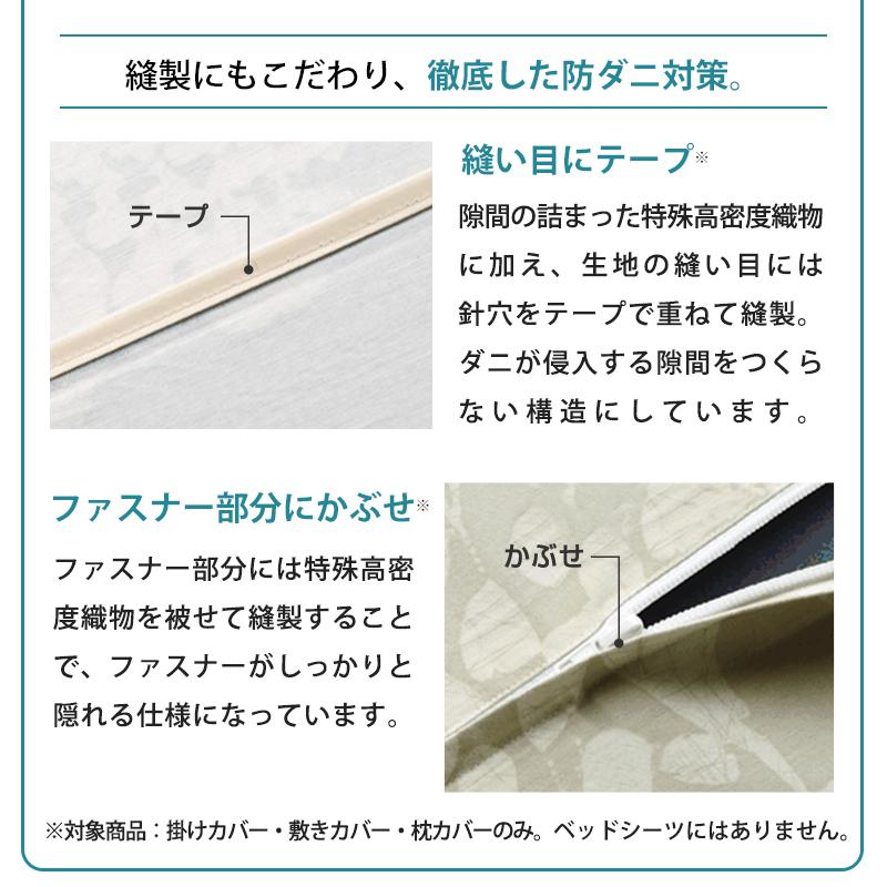 敷カバー 敷きカバー ダブル 防ダニ 抗ダニ 145×210cm 日本製 ダニゼロック.S.P ストライプ柄 綿100％ 敷きカバーカバー ダニ対策 アレルギー対策 単品_9