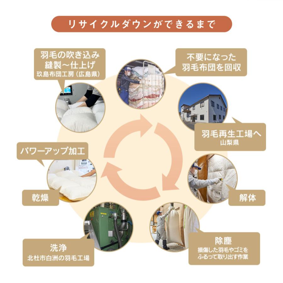 寝袋＆ダウンケット 2way 布団 サイズ 150x210cm 車中泊 洗える 軽量 羽毛 コンパクト収納 抗菌 防臭 花粉防止 静電気抑制 暖かい_9