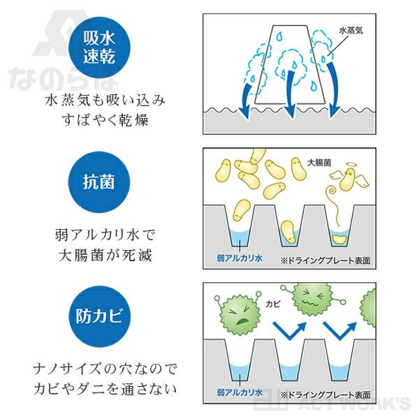 全3種 なのらぼ 足快バスマット コンパクト 宇部興産 珪藻土 水滴 しずく 置き 浴室 お風呂場 脱衣所 吸水 速乾 抗菌 防カビ ドライングマット 足ふきマット | なのらぼ | 15