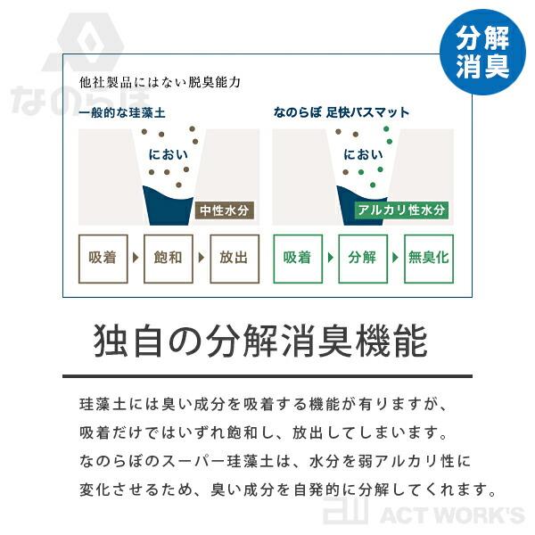 なのらぼ 猫・ネコろぶマット 珪藻土マット 宇部興産 珪藻土 ペット 除湿 浴室 お風呂場 脱衣所 吸水 速乾 抗菌 防カビ ドライングマット 足拭きマット |  | 07