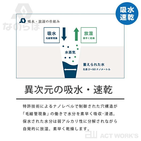 全2色 なのらぼ 足快バスマット 加賀友禅 コンパクト さくら／紗彩 宇部興産 珪藻土 水滴 浴室 お風呂場 脱衣所 吸水 速乾 抗菌 防カビ 足ふきマット | なのらぼ | 11