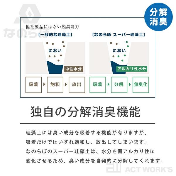 全2色 なのらぼ 足快バスマット 加賀友禅 コンパクト さくら／紗彩 宇部興産 珪藻土 水滴 浴室 お風呂場 脱衣所 吸水 速乾 抗菌 防カビ 足ふきマット | なのらぼ | 12