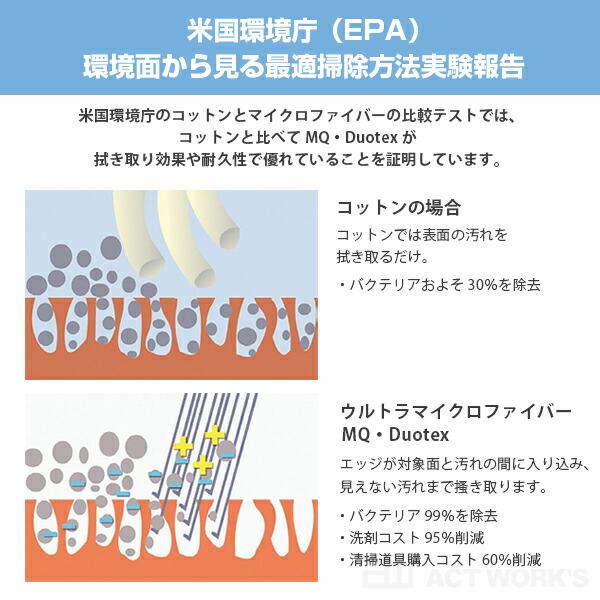 全2色 MQ・Duotex クライメートスマート交換クロス 30cm 交換用 ブルー／ホワイトエムキュー・デュオテックス フローリング掃除 床掃除 窓掃除 | MQ・Duotex | 13