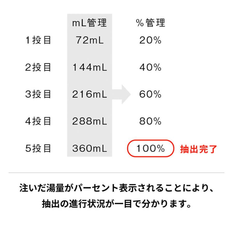 《全2色》HARIO ハリオ コーヒースケールポラリス CST-2000 【デザイン 珈琲 オートタイマー ギフト 雑貨 キッチン雑貨 HARIO ハリオ】 | HARIO | 18