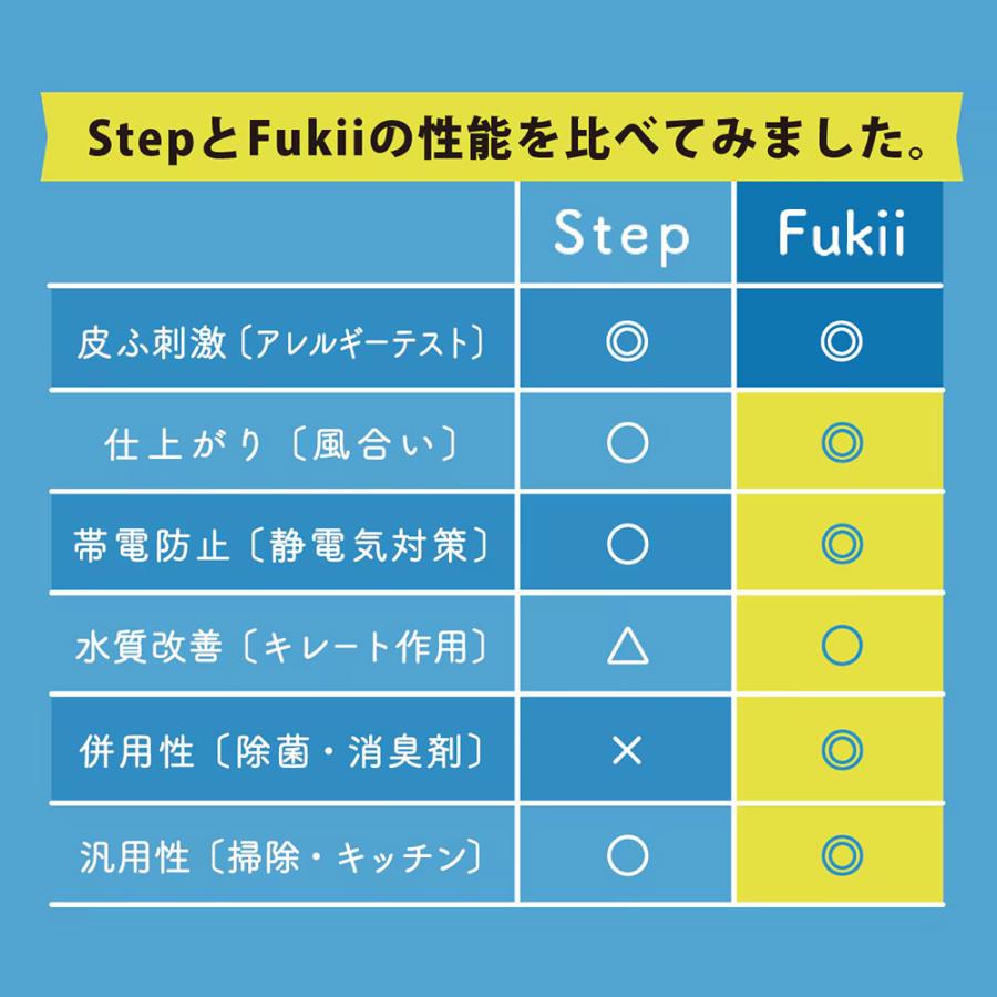 洗濯洗剤 海へ…Fukii 詰替パック380g 2個セット【洗濯用洗剤 詰め替え用 ランドリー洗剤 人気 ギフト 新生活 日本製 シンプル ブランド】 | がんこ本舗 | 03