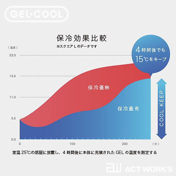 GEL-COOL plus deli 2段 保冷剤一体型ランチボックス プラスデリ 三好製作所 ジェルクール お弁当箱スクエア 四角型 保冷材 日本製 | GEL-COOL | 07