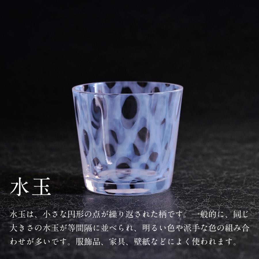 廣田硝子 大正浪漫 そば猪口 全5種類 市松 水玉 十草 波 つなぎ格子