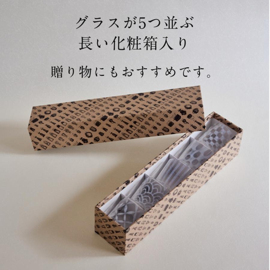 ぎょかい図蕎麦猪口　五客 大正浪漫硝子 そば猪口 5客セット: キッチン雑貨 | スイーツ・グルメ