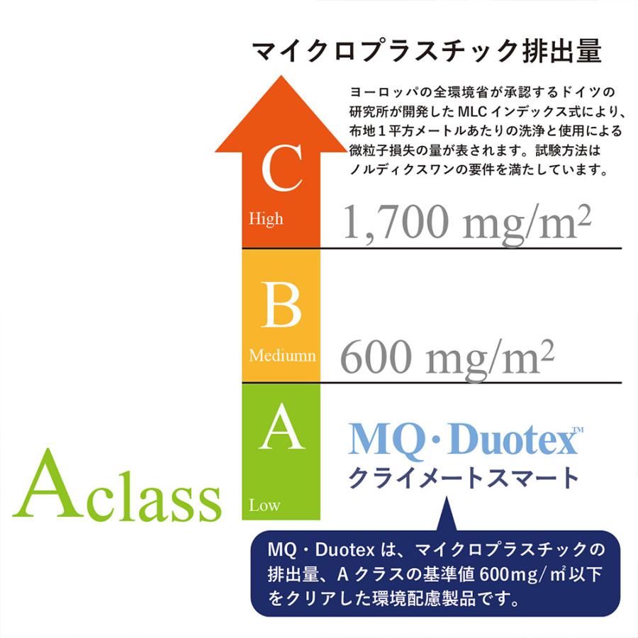 MQ・Duotex クライメートスマート プレミアムモップセット30cmブルー＆交換クロス1枚＆スプレーボトル セット フローリング掃除 床掃除 窓掃除 | MQ・Duotex | 07