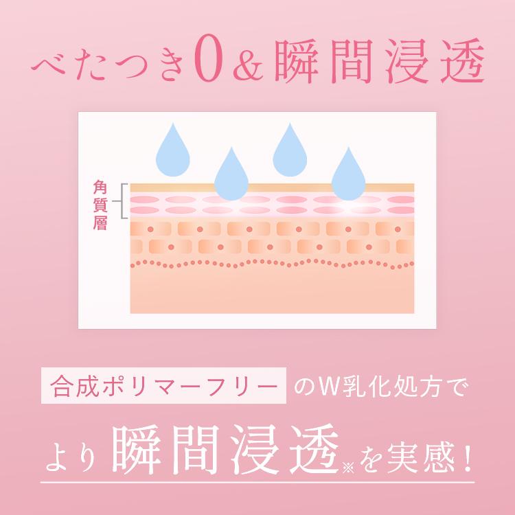 Natubeaute（ナチュボーテ） 導入美容液 ブースター ブーストセラム W