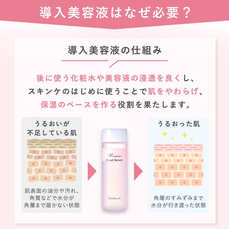 Natubeaute（ナチュボーテ） 導入美容液 ブースター ブーストセラム W