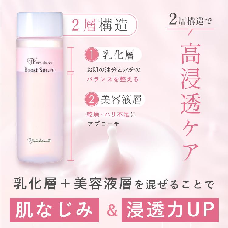 Natubeaute（ナチュボーテ） 導入美容液 ブースター ブーストセラム W
