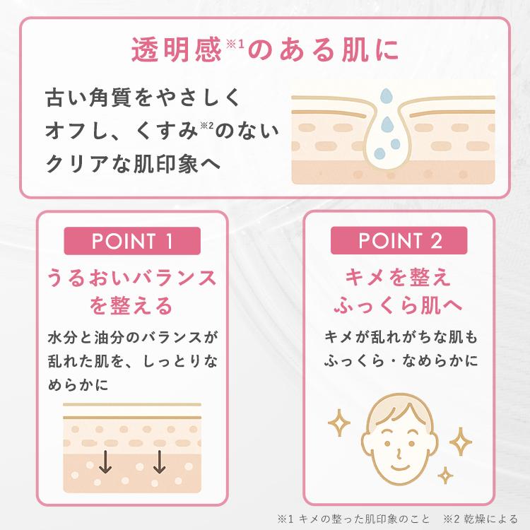 Natubeaute（ナチュボーテ） 導入美容液 ブースター ブーストセラム W