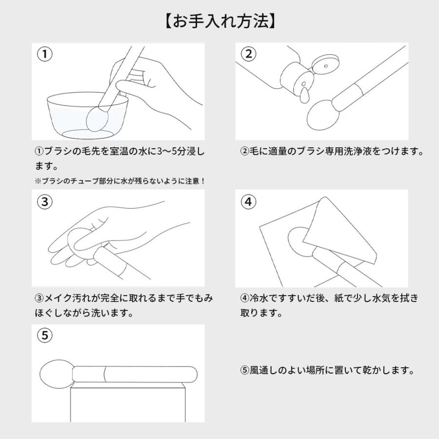 コンシーラーブラシ 3本セット コンシーラースポンジ リップブラシ