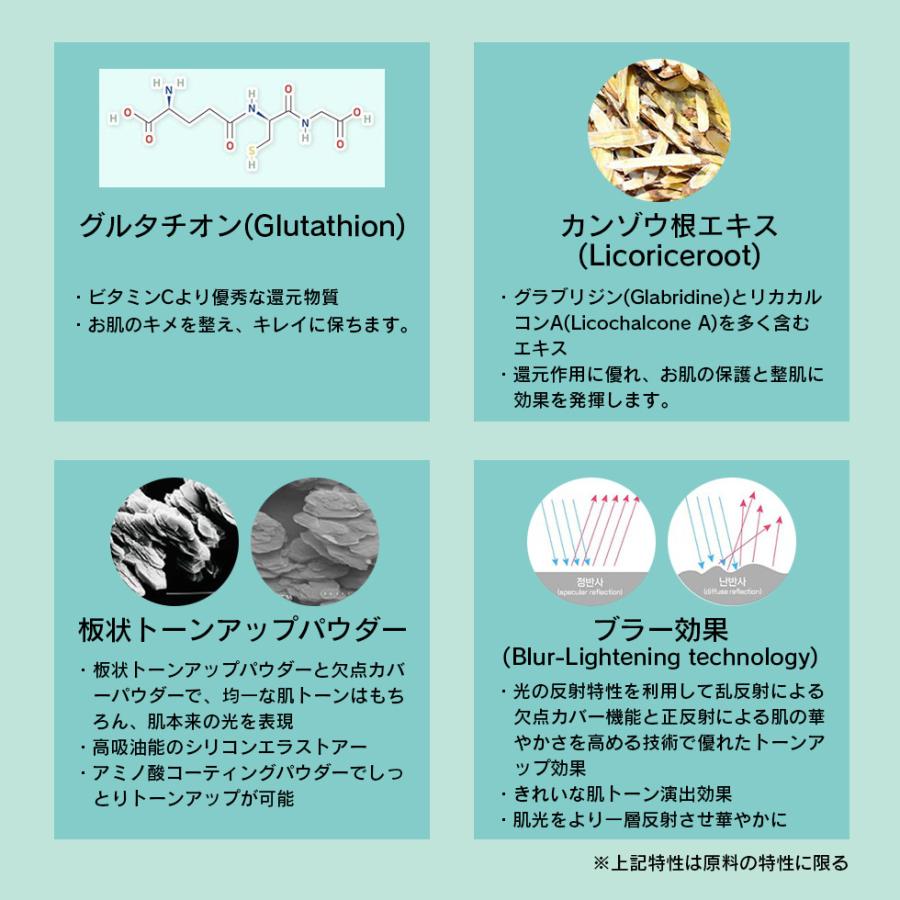 最大98 オフ 国内発送 クッションファンデ Lizly リズリー シースリック トーンアップ クッション Spf50 Pa 韓国コスメ クール マスクにつかない 定形外便送料無料 Aynaelda Com
