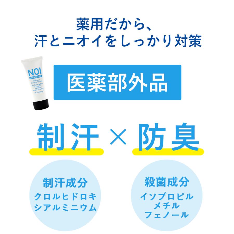 薬用 デオドラントクリーム NOI 50g 医薬部外品 無香料 制汗 防臭