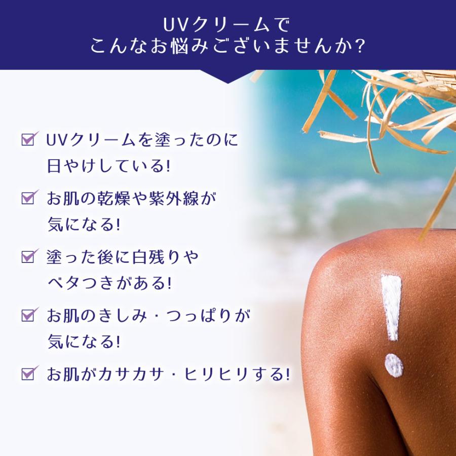 麗白 ハトムギ トーンアップ UVミルキージェル 70g SPF50+ PA++++ 日焼け止め 日焼け 乳液 紫外線 UVカット 乾燥 石けんで落とせる UVケア 定形外 送料無料|acuebshop|03