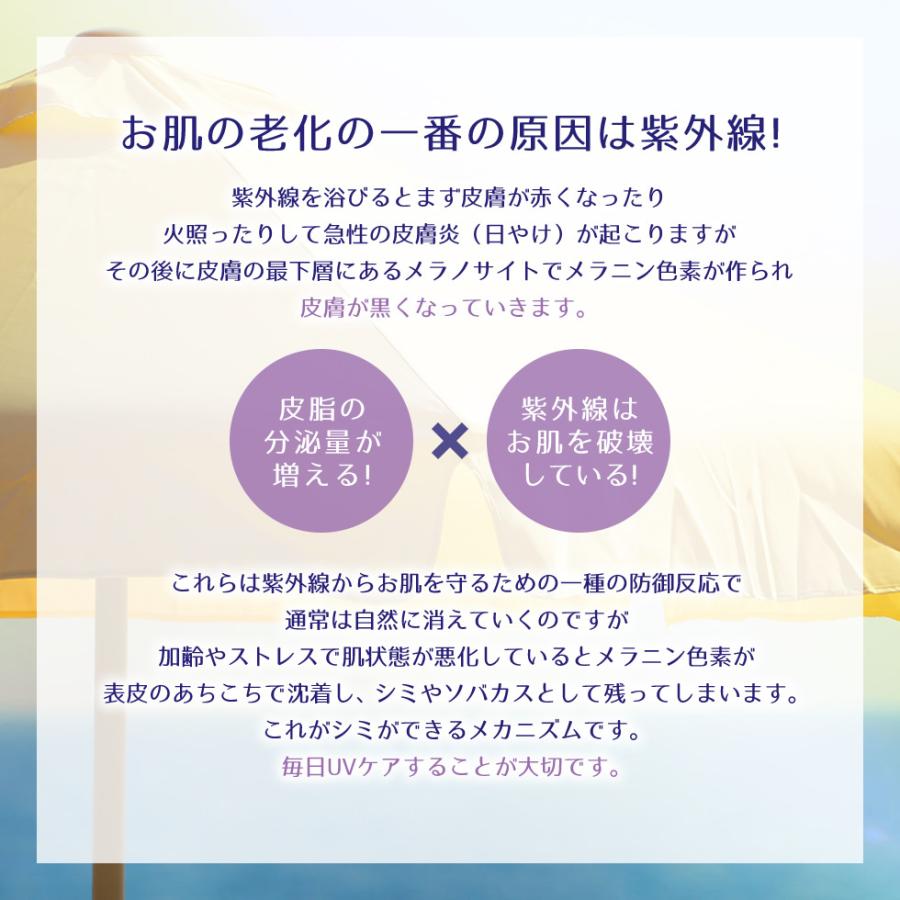 麗白 ハトムギ トーンアップ UVミルキージェル 70g SPF50+ PA++++ 日焼け止め 日焼け 乳液 紫外線 UVカット 乾燥 石けんで落とせる UVケア 定形外 送料無料|acuebshop|04