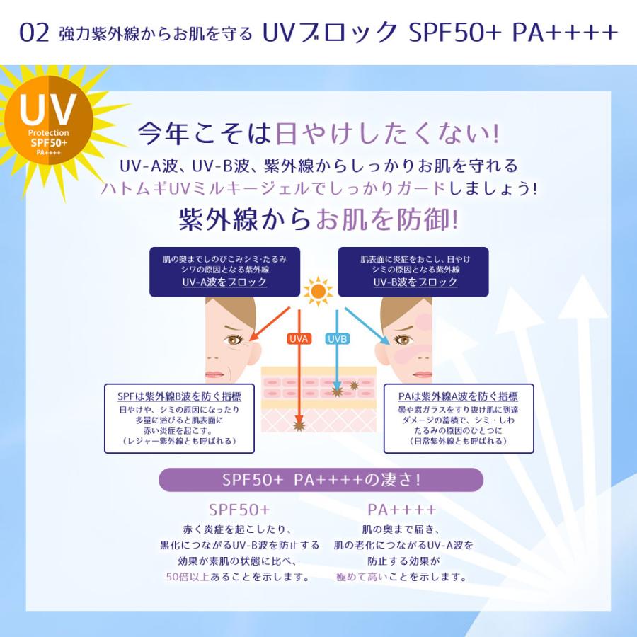 麗白 ハトムギ トーンアップ UVミルキージェル 70g SPF50+ PA++++ 日焼け止め 日焼け 乳液 紫外線 UVカット 乾燥 石けんで落とせる UVケア 定形外 送料無料|acuebshop|08
