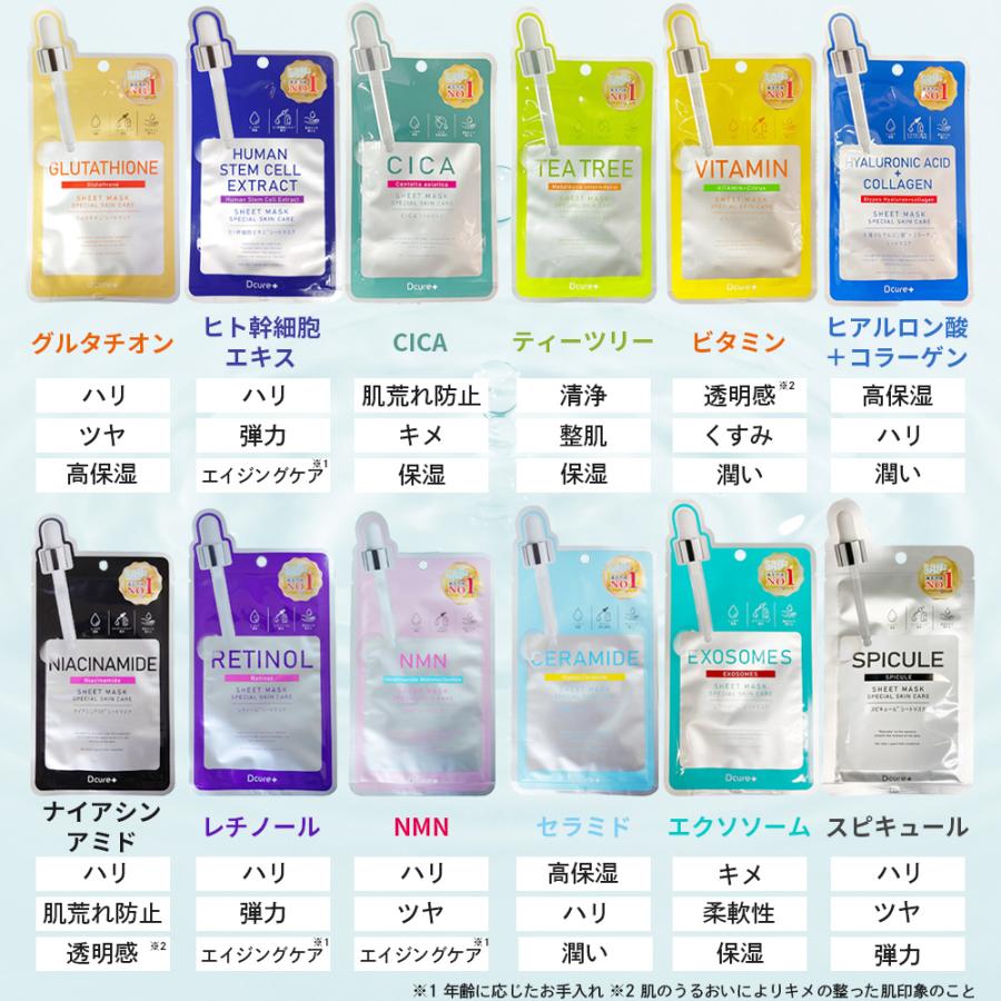 Dcure+ シートマスク 12枚セット フェイス パック グルタチオン