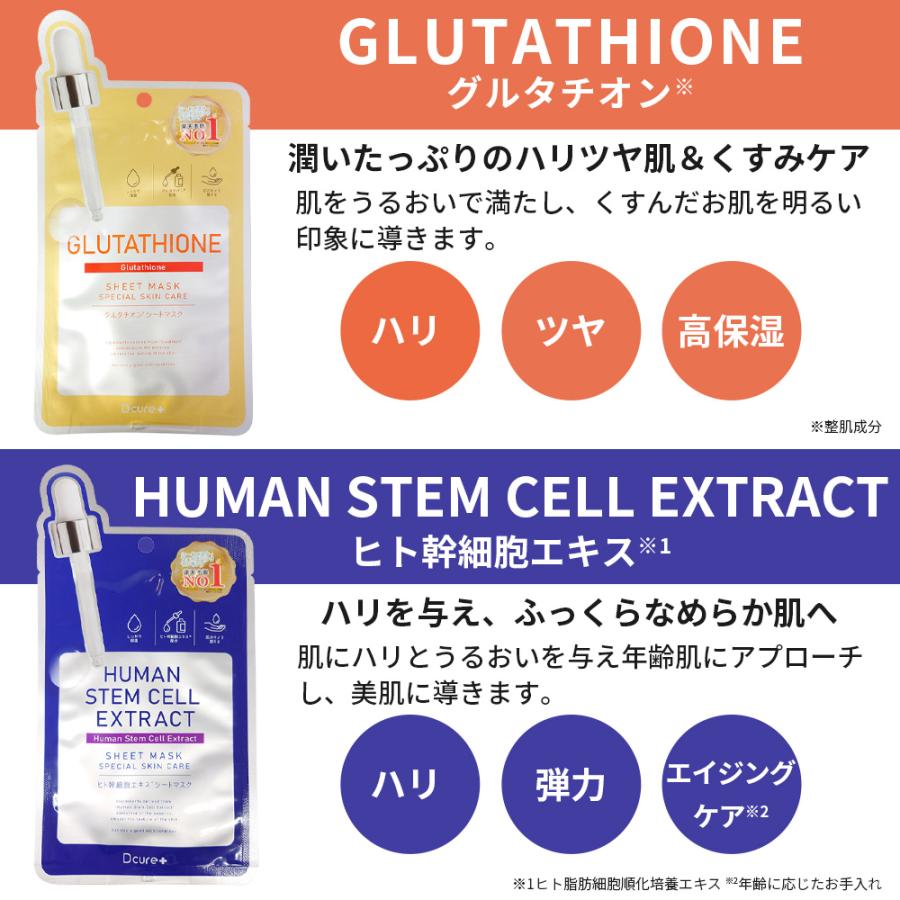 Dcure+ シートマスク 12枚セット フェイス パック グルタチオン