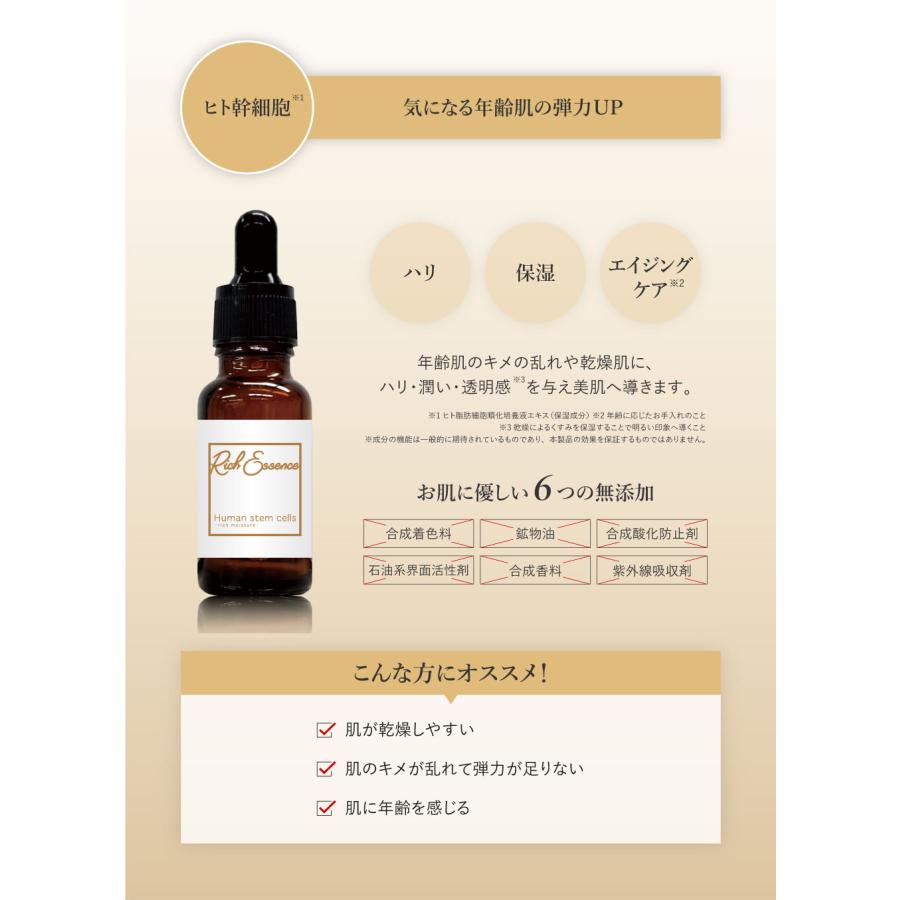 高濃度 美容液 リッチエッセンス 20ml レチノール ナイアシンアミド ヒト幹細胞 シカ プロテオグリカン フラーレン ビタミン ガラクトミセス 定形外 送料無料｜acuebshop｜08