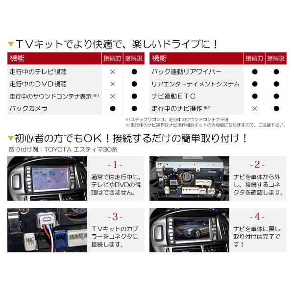 テレビキット ND3N-W53／D53 2003年モデル トヨタ ディーラーオプションナビ【純正ナビ 各 メーカー ナビ