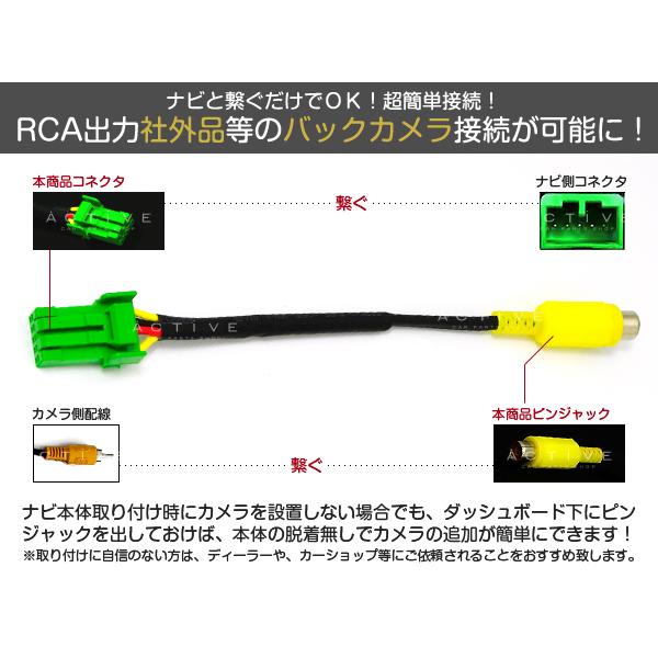 メール便送料無料】 VXH-108VFi ホンダ HDD インターナビ地デジモデル