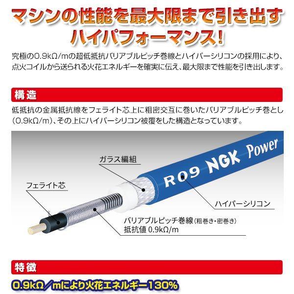 送料無料】 NGK パワーケーブル 01F 4本 スバル ヴィヴィオ KK3, KK4