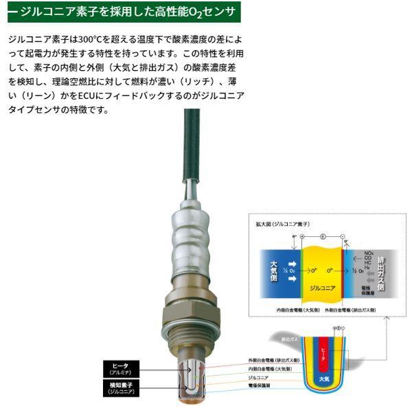NTK O2センサー OZA751-EE9 95213 トヨタ カロ-ラ ZZE124 89465-12610
