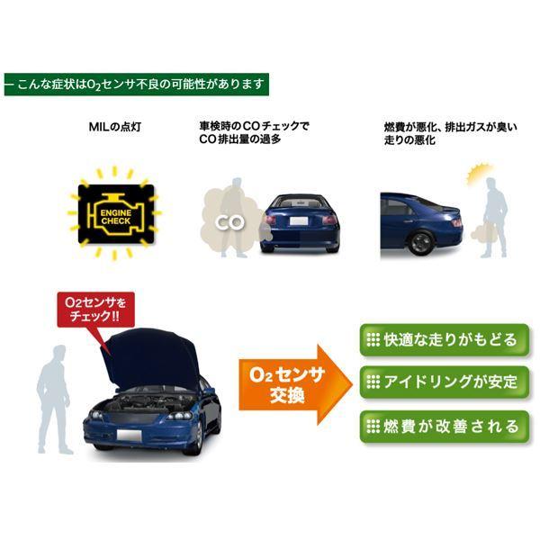 送料無料】 NTK O2センサー OZA609-EM2 三菱 ミニカ H42V・47V ...
