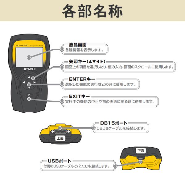 アステモ (旧日立) ダイアグノスティックツール スキャンツール コード