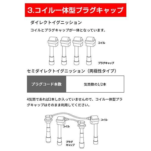 NGK プラグコード RC-SE11 スズキ ジムニー JA11C, JA11V 33705-80710