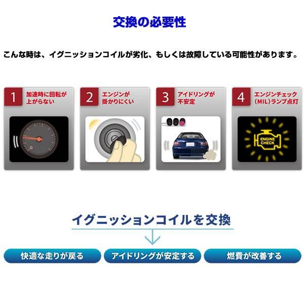 NGK 6本 イグニッション コイル U5084 トヨタ クラウン GRS202/GRS203