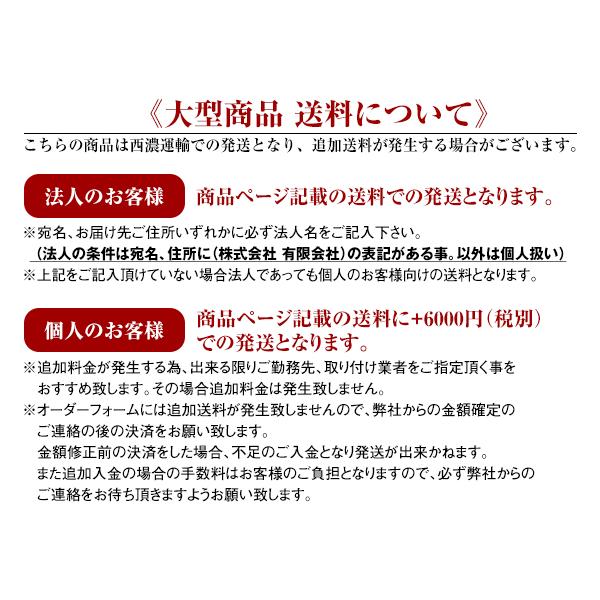 【大型商品】 AWIN リヤバンパースポイラー N5310-E13A0 日産 ノート E13 エーウィン 外装 リア カスタム パーツの画像
